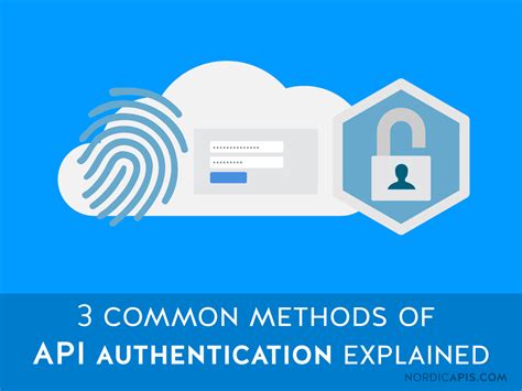 javascript smart card authentication|Web Authentication API .